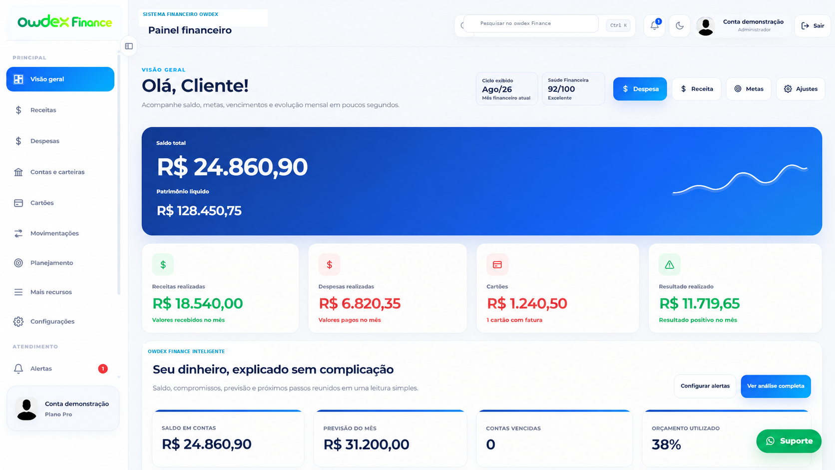 Tela demonstrativa do owdex Finance para controle financeiro pessoal